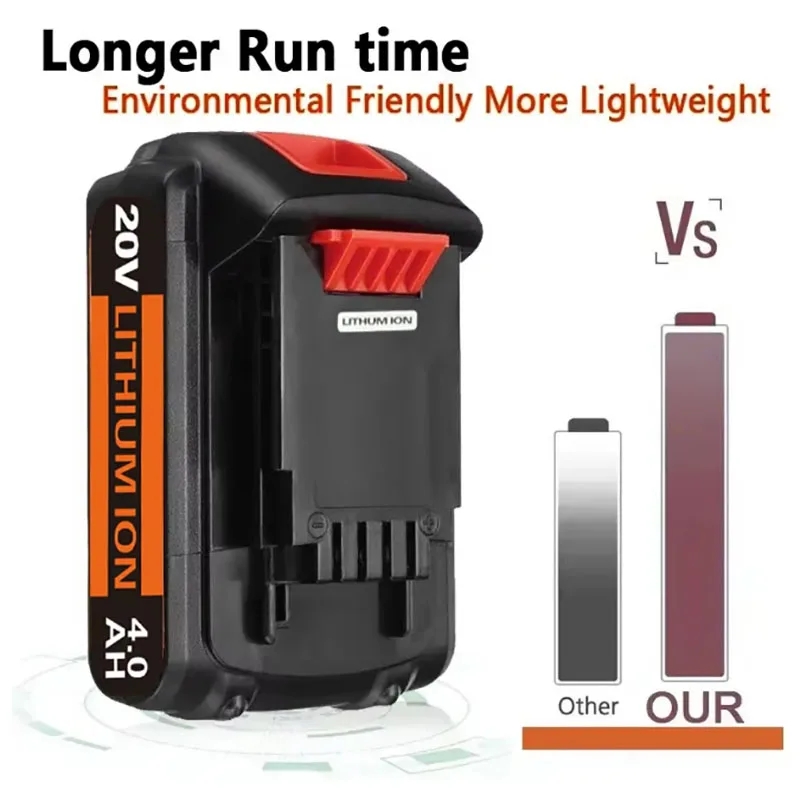 18V 3.0Ah BL2018 Replacement f - Black+Decker Tool 20V Max review and price
