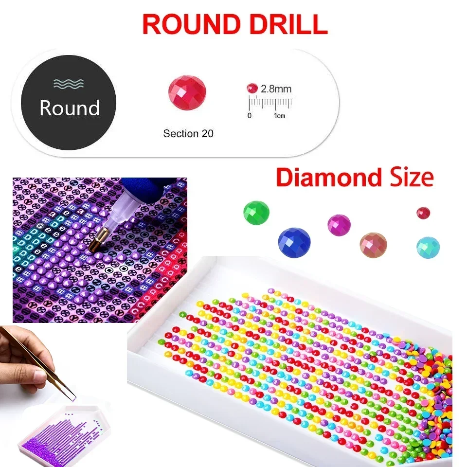 Diamond Painting Kit New York, - Power Tools World review and price