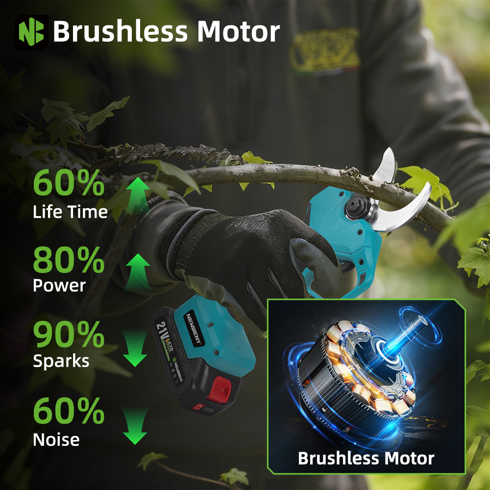 NEWBENY 65MM Cordless Electric - Power Tools Hand Held review and price