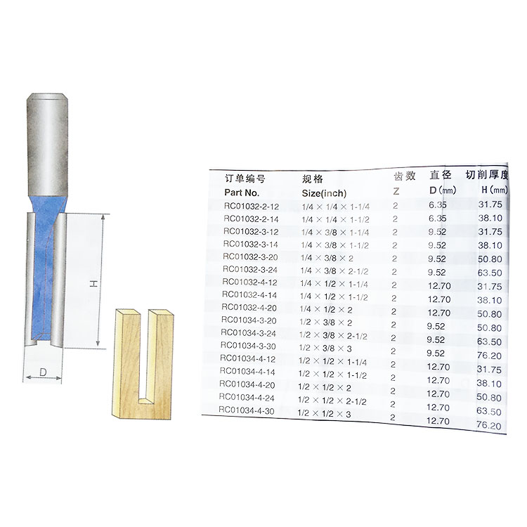 1pcs Long Blade Two Flute Stra - Power Tools Quotes review and price