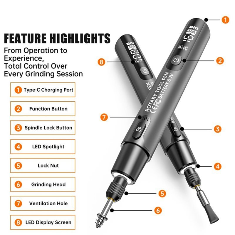 FYBL-Wireless Electric Mini Gr - Power Tools Jobs review and price