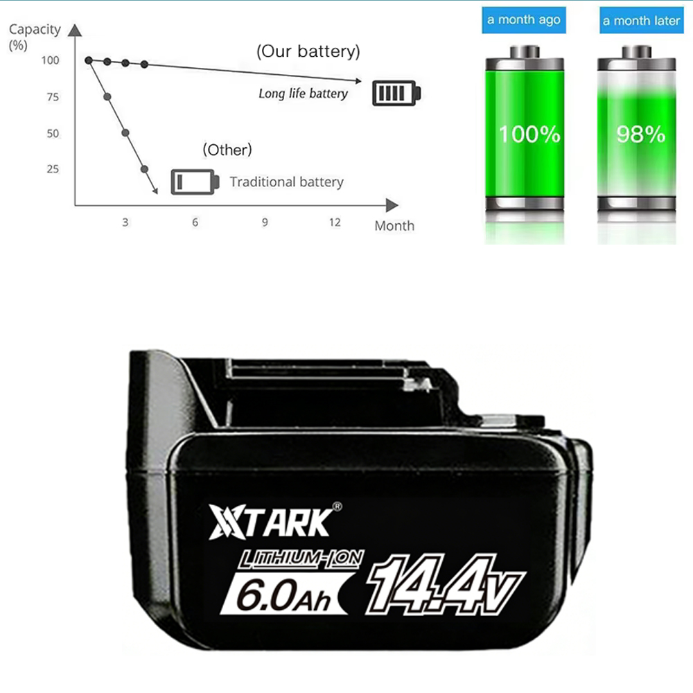 14.4V 6000mAh Li-ion Battery R - Makita Drill Hp1640 review and price